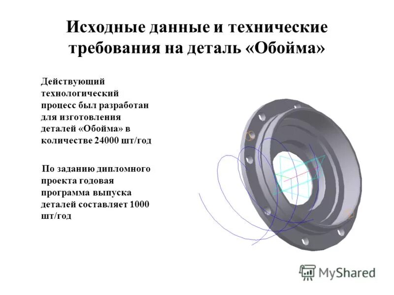 Таблица годовая программа выпуска. Годовая программа выпуска. Nг – годовая программа выпуска;. Как определить тип производства детали. Что такое годовой выпуск продукции в экономике.