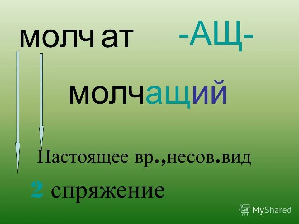 Глагол молчать в будущем времени