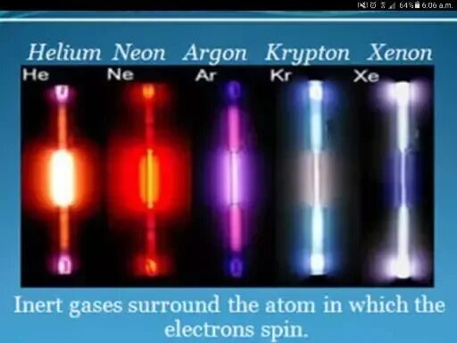 Ксенон аргон криптон. Гелий неон аргон криптон ксенон радон. inert gazlar. inert gas system. неон аргон.