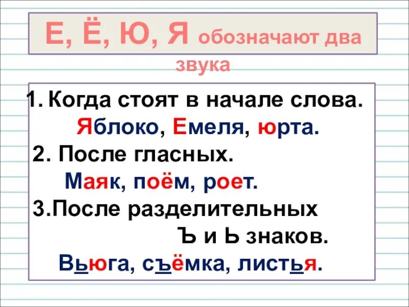 Где буква ю обозначает два звука. Гласные буквы е ё ю я обозначают два звука. какие гласные обозначают 2 звука. два звука после гласной. буквы е, ё, ю, я и их функции в слове..