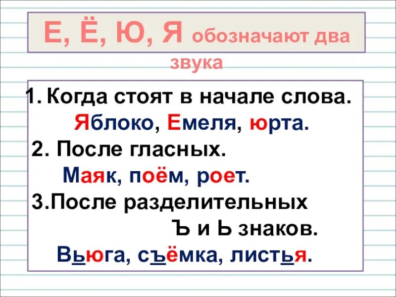 Правило буквы е звук. Гласные обозначающие 2 звука 1 класс. Гласные буквы е ё ю я обозначают два звука. Буквы обозначающие 2 звука. Слова в которых буквы е ё ю я обозначают два звука.