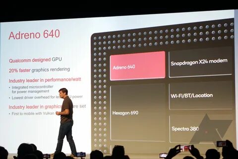 Adreno drivers