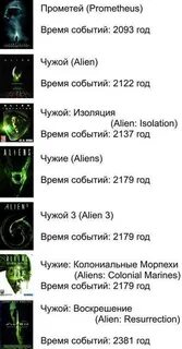 Чужая сила по порядку