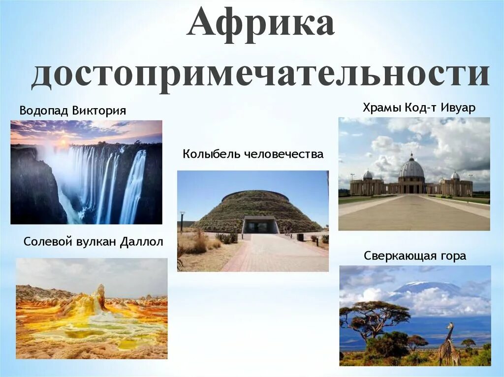 Мали презентация - Basanova.ru