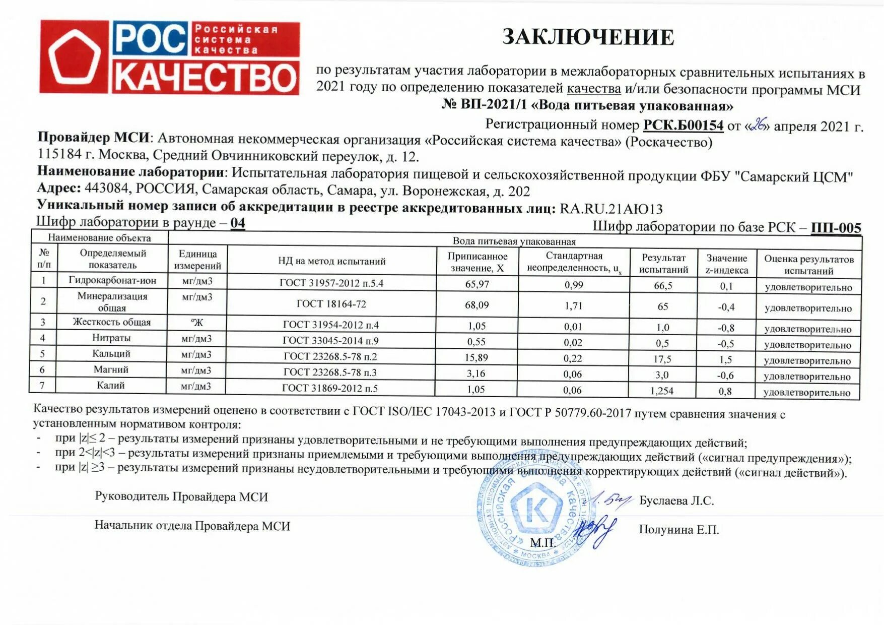 Протоколы испытаний аккредитованной лаборатории 2021. Протокол испытаний межлабораторные сравнительные испытания. Протоколы испытаний аккредитованной лаборатории 2022. Протокол МСИ.