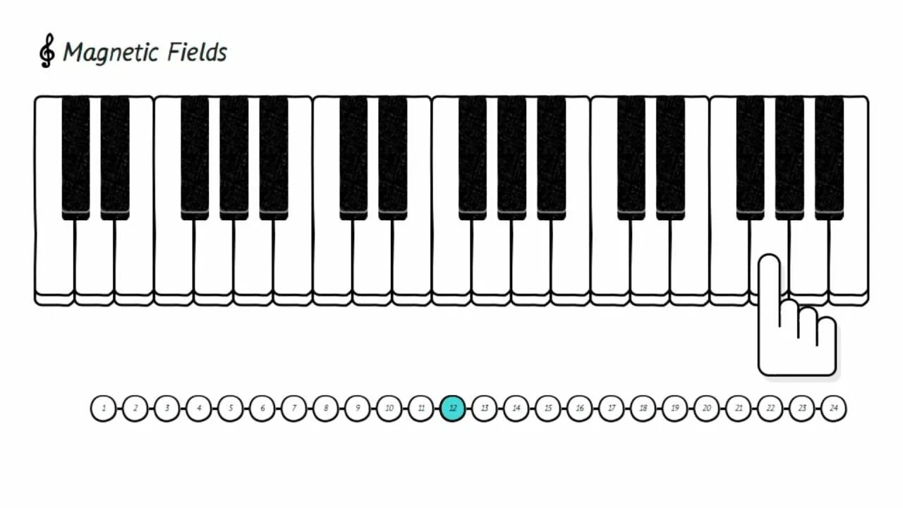 Memefi как играть. Схема игры на пианино. Петнинл для начинающих. Ноты для синтезатора для начинающих. Легкая игра на пианино.