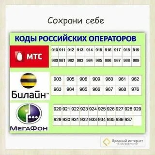 Сотовая связь 928 какой оператор