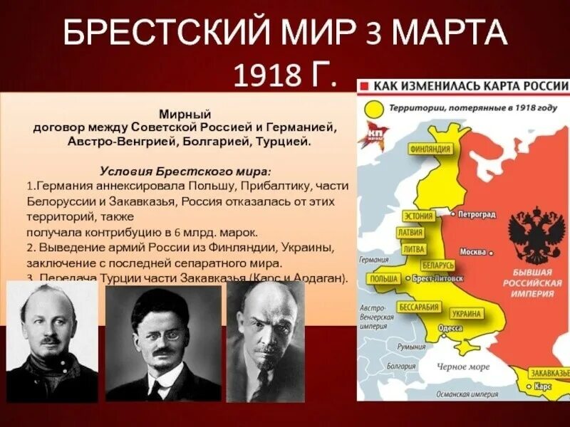 Заключение брест литовского мирного договора кто. Брест Литовский договор 1918. Брестский мир (Украина - центральные державы).