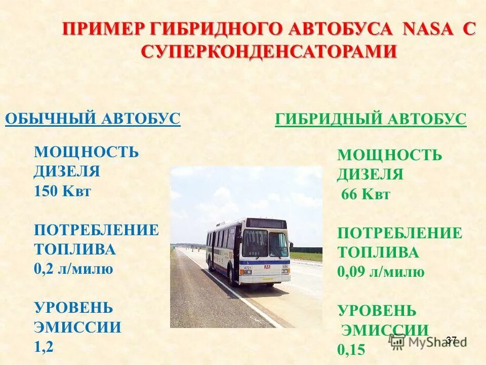 лиаз-5256 автобус характеристики технические характеристики. сколько сил в автобусе. нефаз-5299 технические характеристики. транспортный налог на автобус. заправочные емкости нефаз 5299-17-33.