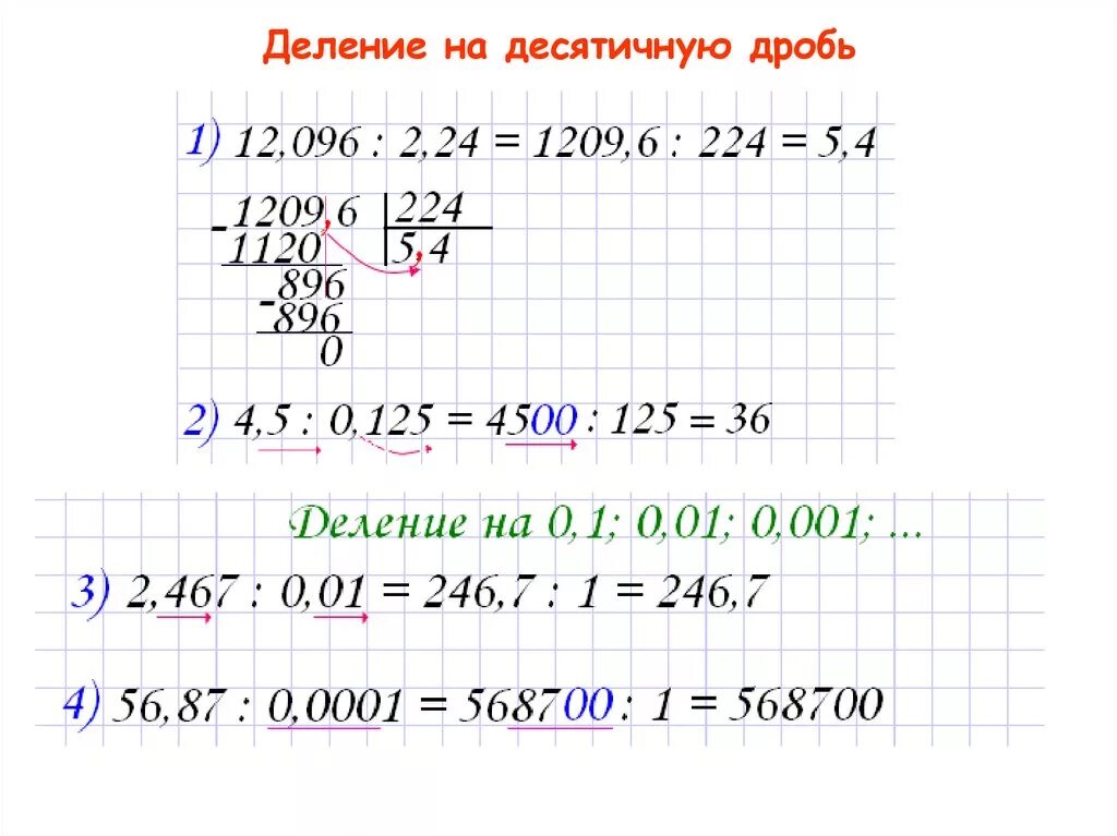 Деление десятичных дробей на десятичную дробь. Как правильно делить десятичные дроби в столбик. Как выполнить деление десятичной дроби на десятичную дробь. Деление десятичной дроби на дробь. Деление на 0 5 класс