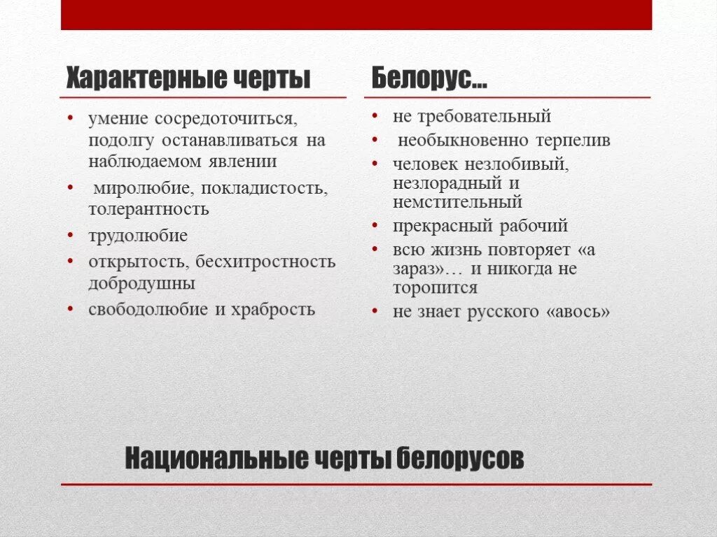 Отличительная особенность национально. Особенности характера белорусского народа. Черты белоруса. Черты характера белорусов. Белорусы характерные черты.