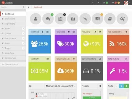 Bootstrap страница