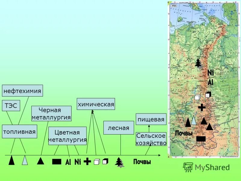 Леса Уральского экономического района. Экономическая карта Урала. Черная и цветная металлургия Уральского экономического района. Уральский экономический район центры цветной металлургии. Природные ресурсы урала экономического района