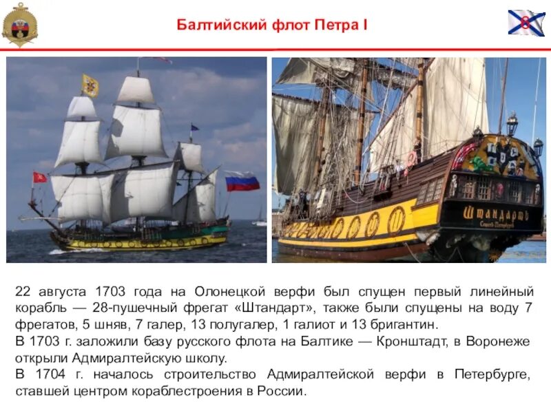 Объясните значение слова верфь
