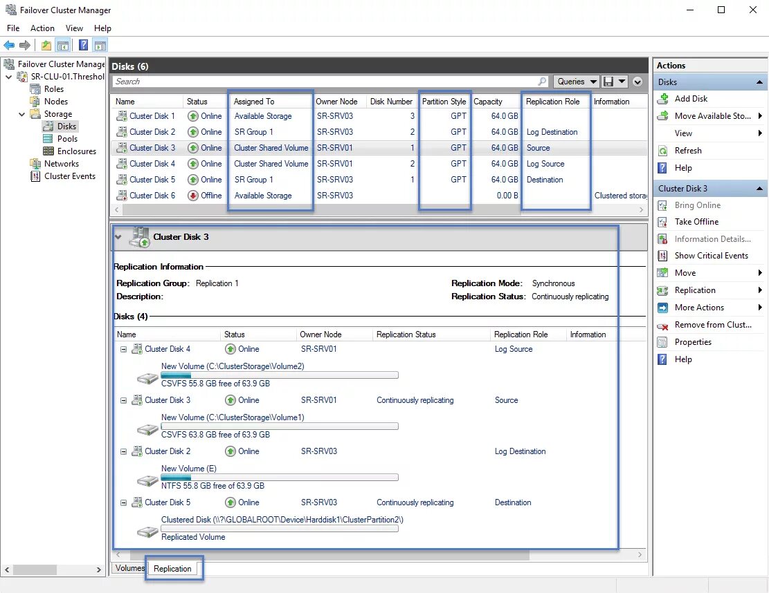 Кластеризация Windows Server 2019. Microsoft Failover Cluster Manager иконка. Failover Cluster Manager добавление сервиса к роли.