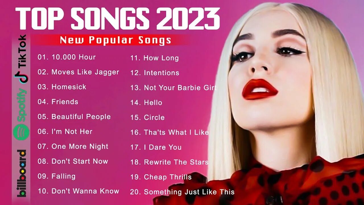 Top Song 2023. Английские песни 2023. Топ песни 2023. Муз хит 2023. Сборник зарубежных 2023 слушать