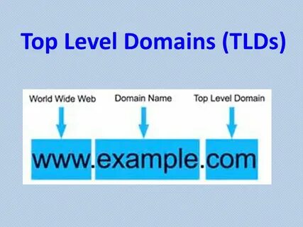 Define domains