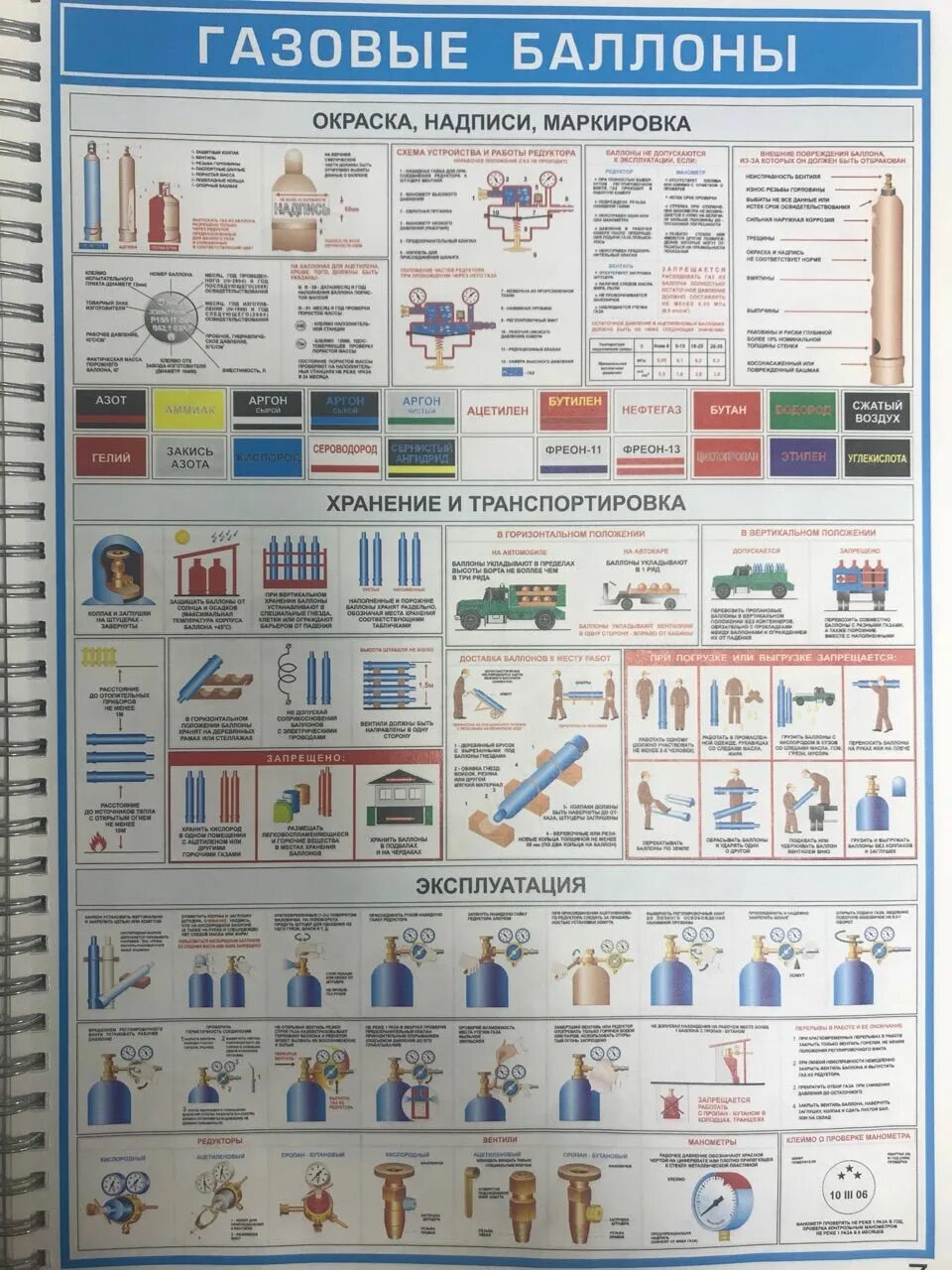 Безопасность эксплуатации баллонов. Маркировка места хранения газовых баллонов. Плакат «газовые баллоны». Газовые баллоны хранение плакат. Газовые баллоны требования безопасности.