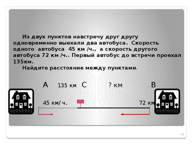 Два автомобиля выехали навстречу. Два автобуса выехали одновременно навстречу друг другу. Скорость автобуса в км/ч. Из 2 пунктов навстречу друг другу одновременно выехали 2 автобуса. Из двух пунктов навстречу.