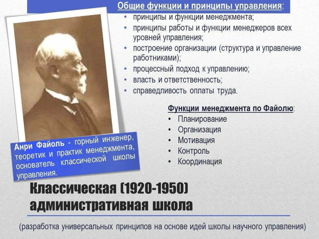 Какая школа менеджмента впервые выделила функции менеджмента. Принципы классической школы управления. административная школа менеджмента. классическая административная школа управления. основные принципы школы административного управления.