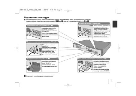 Кинотеатр lg инструкция