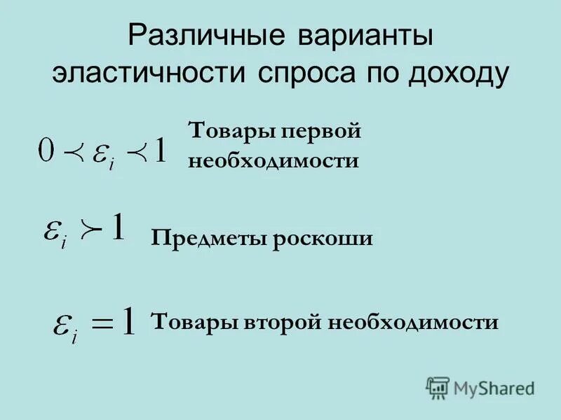 эластичность товаров первой необходимости. нормальные и низкокачественные товары. ценовая эластичность спроса на товар равна -1. эластичность спроса на предметы первой необходимости. эластичность спроса на предметы первой необходимости.