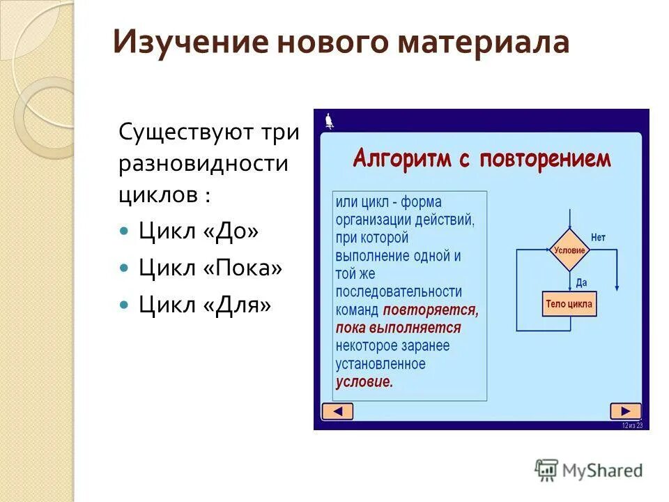 Цикл повторить пока