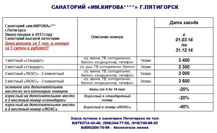 Купить путевку пятигорск с лечением. Прайс лист на экскурсии. Прейскурант санатория зори Ставрополья. Санатории Пятигорска акции. Бювет 7 Пятигорск.