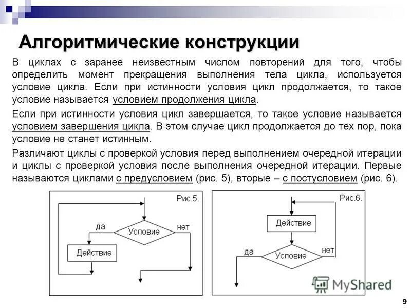 Цикл с условием презентация