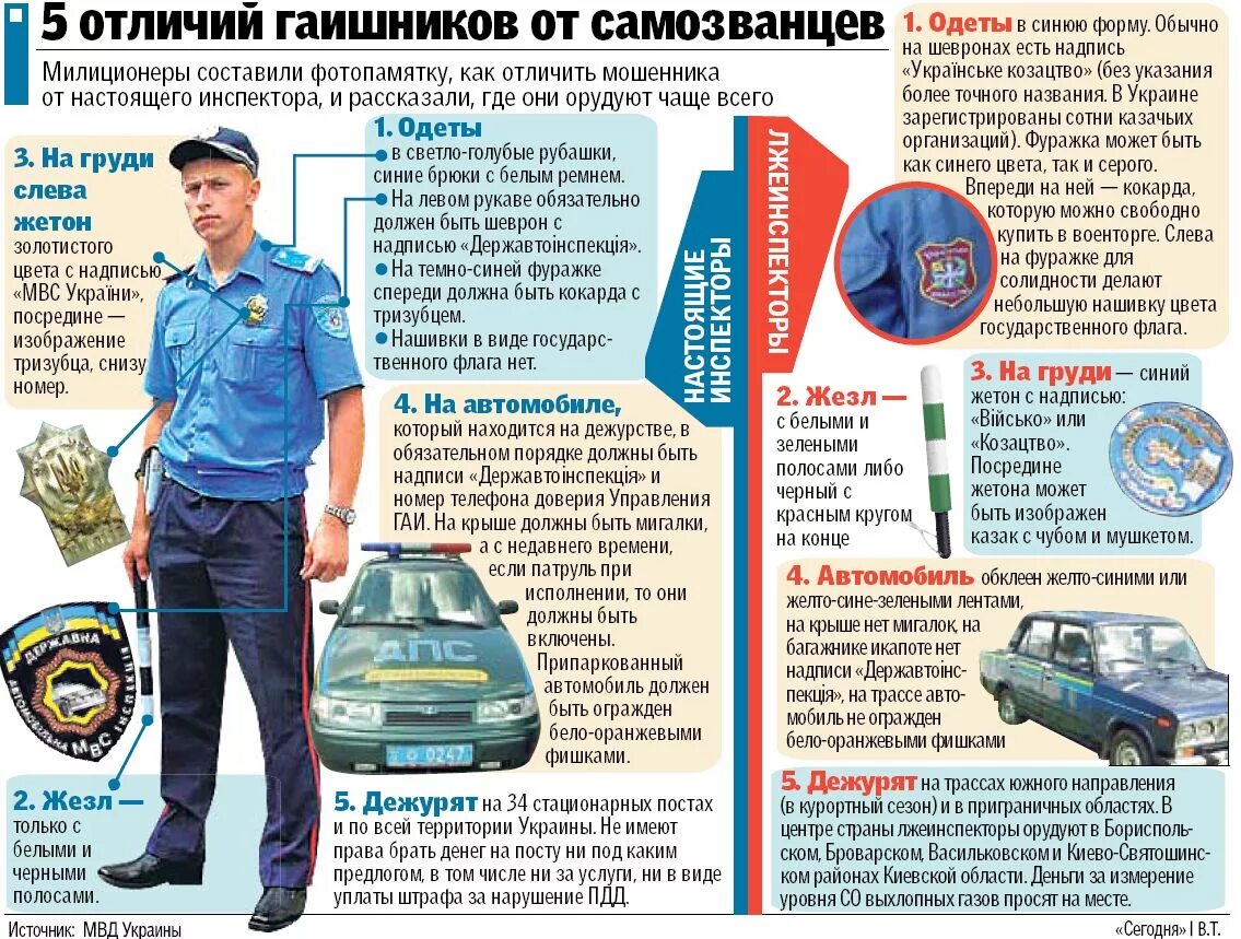 Содержание инспектор. Права и обязанности гаи. права и обязанности сотрудников дпс. обязанности сотрудника гибдд. памятка инспектору дорожно-патрульной службы.