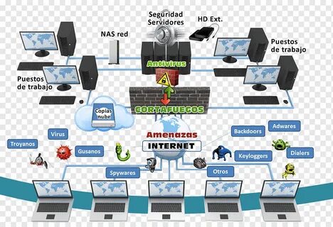 Техник информационных сетей