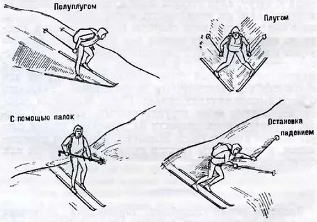 Способы остановки на лыжах