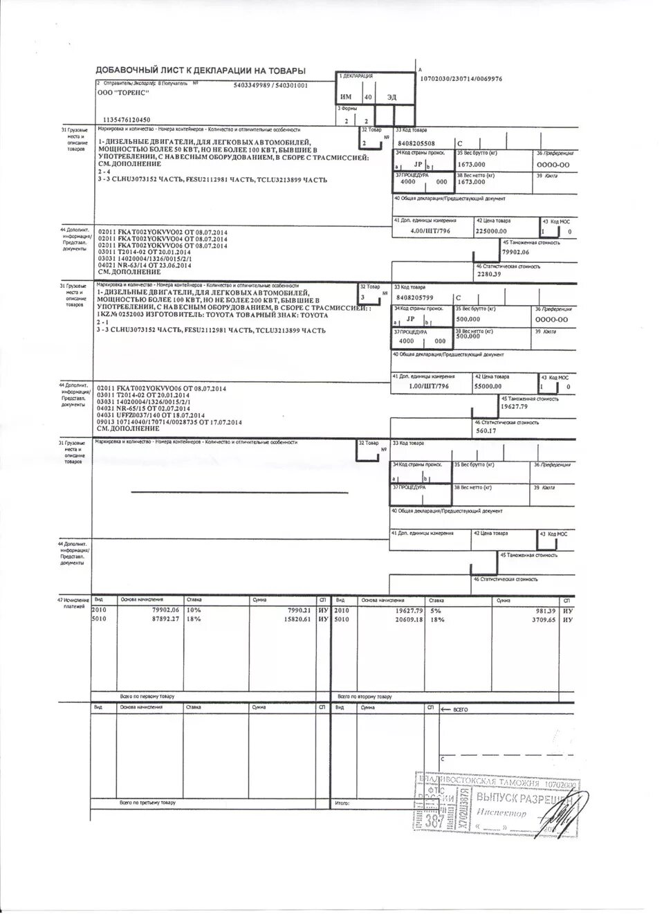 Код таможенного органа в декларации. Грузовая таможенная декларация (ГТД). Таможенная декларация на товары (ДТ).. Пример таможенной декларации на товары. Таможенная декларация на двигатель внутреннего сгорания.