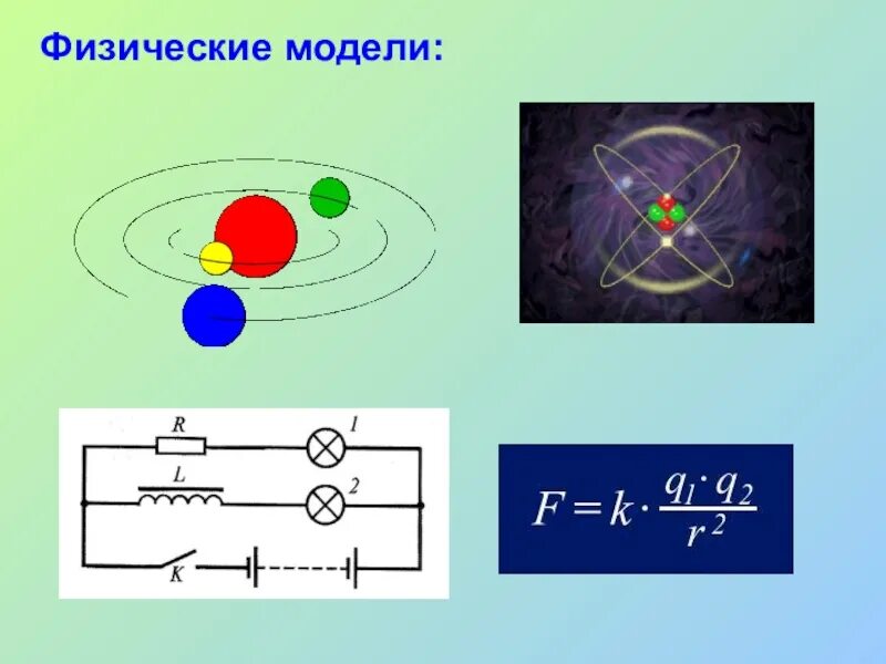 Какие физические модели нужно использовать для определения. Физическая модель. Физические модели примеры. Физические модели физика. Физическое моделирование.