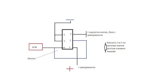Контакты кнопки