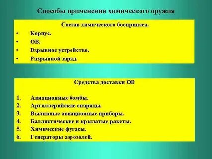 И время применения химического