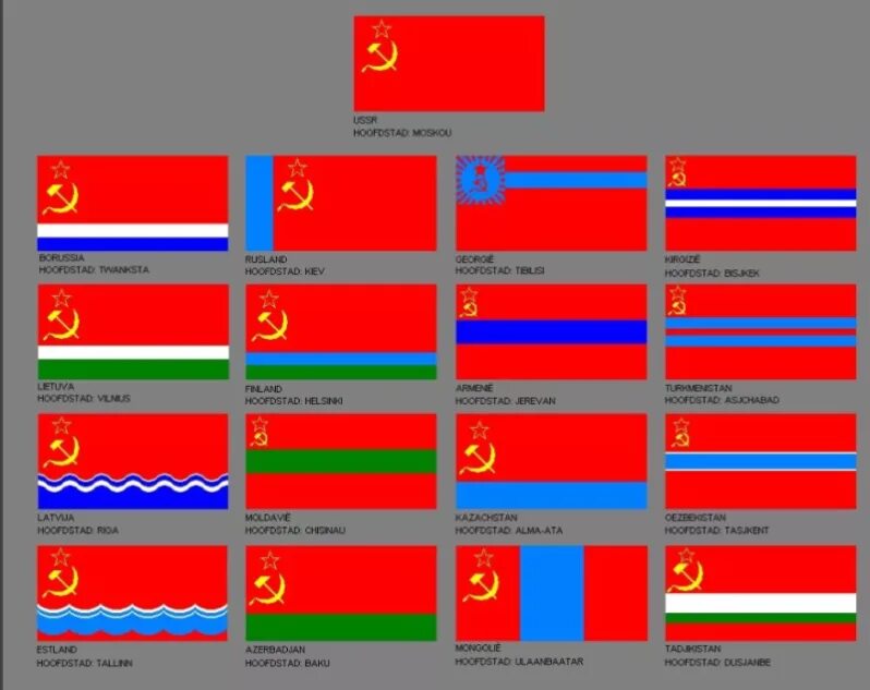 Название ссср рф и ссср. Флаги союзных республик советского Союза. Флаги советского Союза 15 республик. Флаги советских республик в 1922 году. Советский флаг с синей полосой снизу.