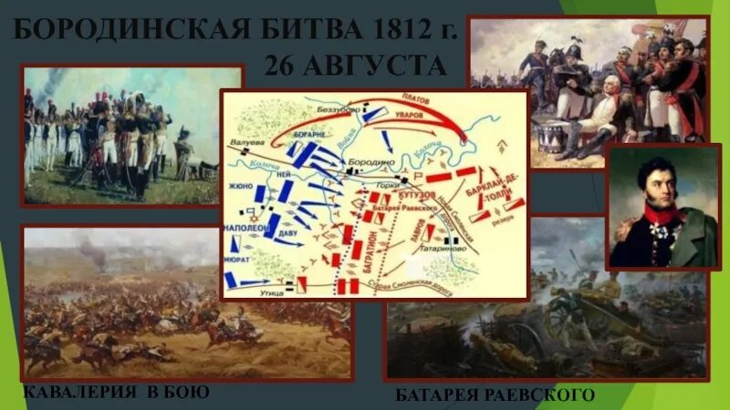 Бородинское сражение итоги. Раевский бородинское сражение. участники бородинского сражения 1812. бородинская битва 1812 карта батарея раевского. бородинская битва жертвы.