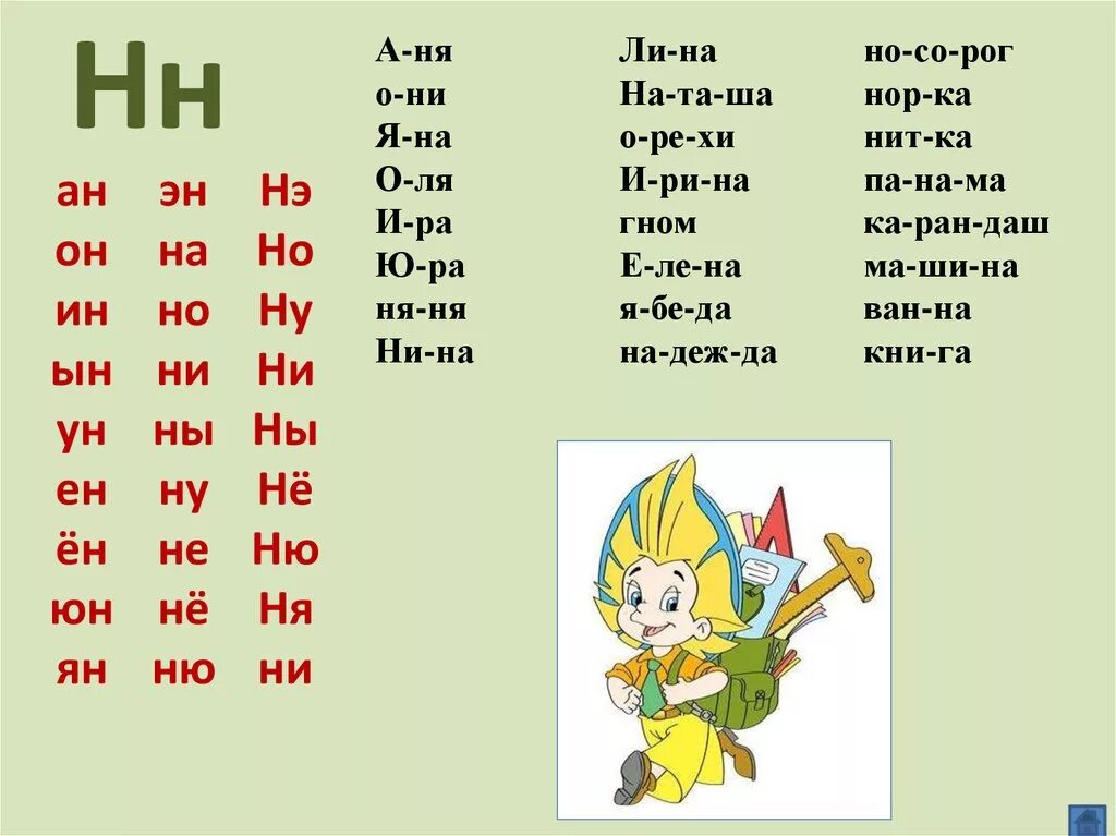 Слова н й. Чтение слов с буквой н. Чтение слов с буквой с. Чтение слов с буквой в для дошкольников. Буква к чтение для дошкольников.