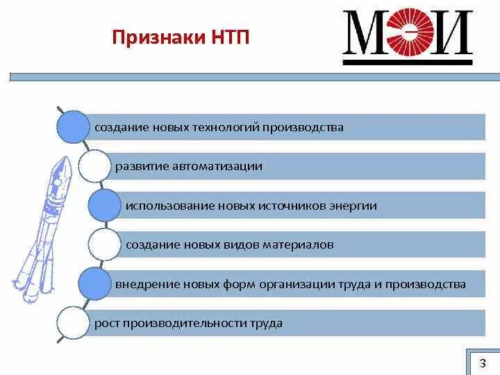 Прогресс 3 признака. Признаки НТП. Признаки научно технического прогресса. Признаки научно технической революции. Проявления технического прогресса.