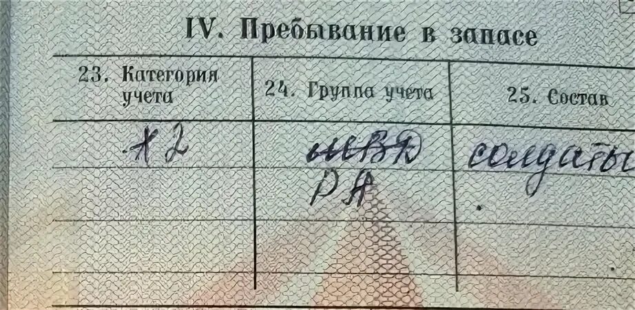 Категория 2 группы учета