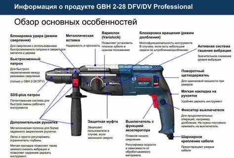 Какой мощности должен быть дрель