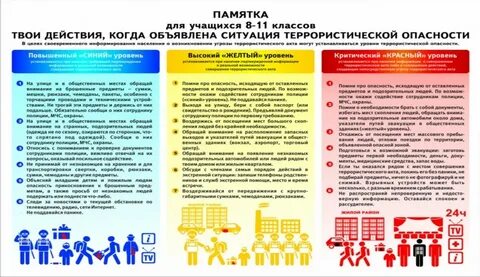 Высокого желтого уровня террористической опасности