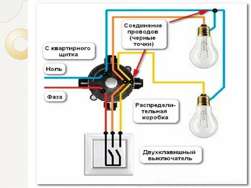 Подключить выключатель света схема. Схема подключения двухклавишный выключатель, 2 лампочки, розетка. схема подключения двойного провода на 1 выключатель. схема подключения двойного выключателя с розеткой на 2 лампочки. схема подключения выключатель один провод.