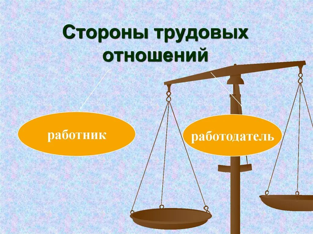 Страны трудовых отношений. Трудовое право. Трудовое право картинки. Трудовые отношения. Трудовое законодательство презентация.