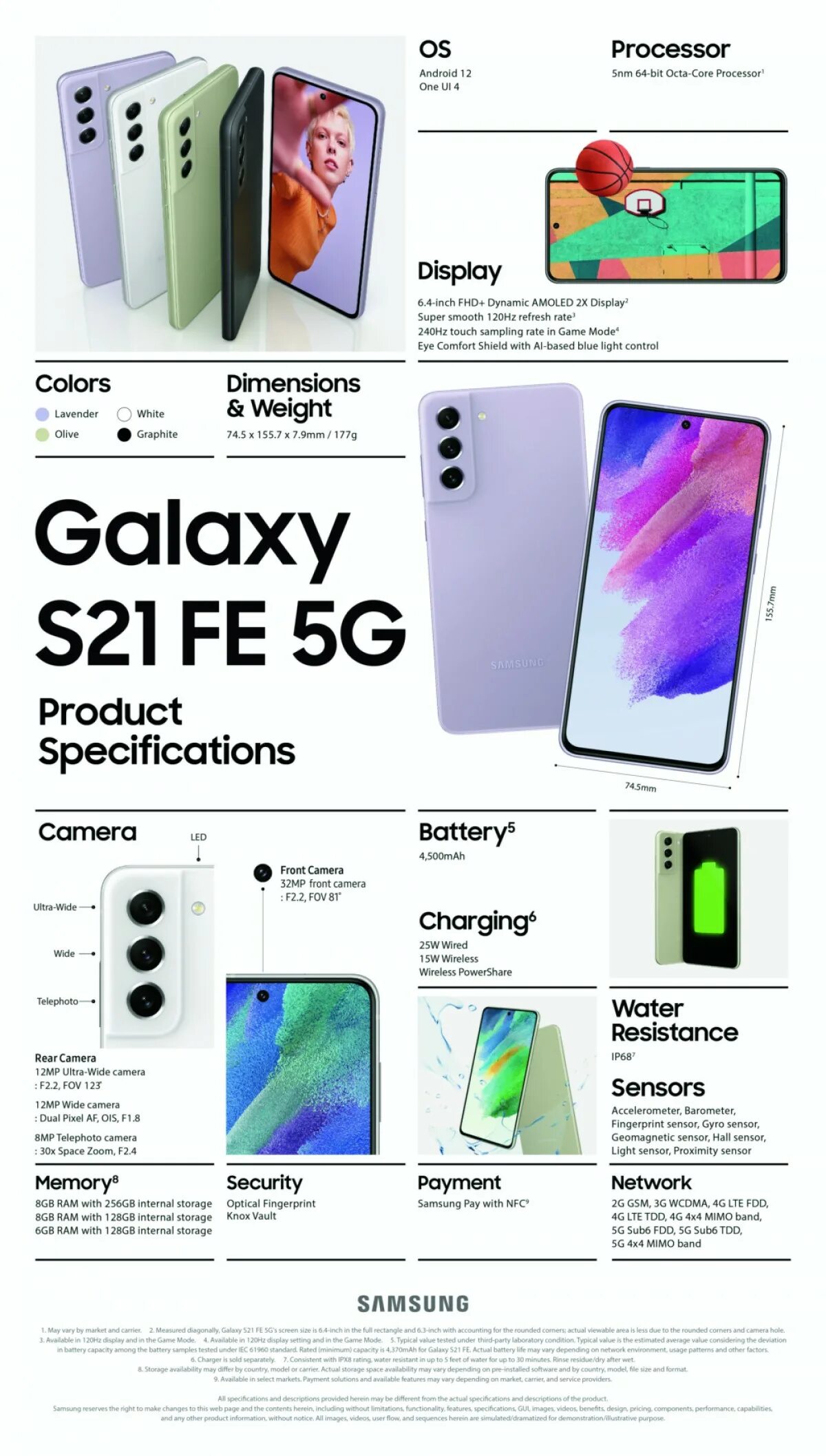 Samsung fe отличия. Samsung s21 Fe. Samsung Galaxy s21 Fe. Самсунг s21 Fe 5g. Samsung Galaxy с 21 Фе.