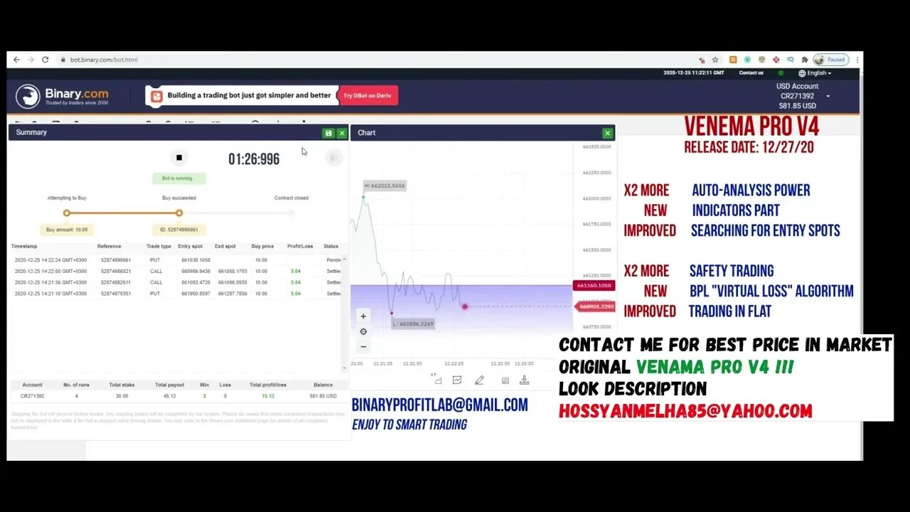 Бот для бинарных опционов