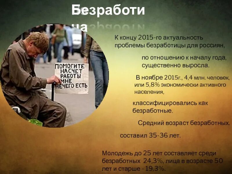 Проблема современного общества безработица. Проблемы безработицы. проблемы безработных. актуальность безработицы. безработица презентация.