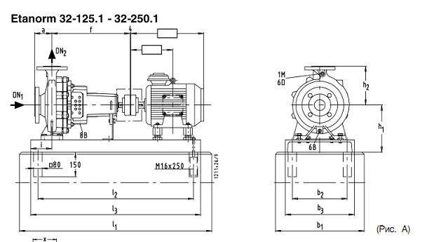 Насос grundfos tpe 100-200/2. Насос к 200-150-315. Насос фекальный см 150-125-315 4. Насос см 80-50-200. Насос cl 40-125.