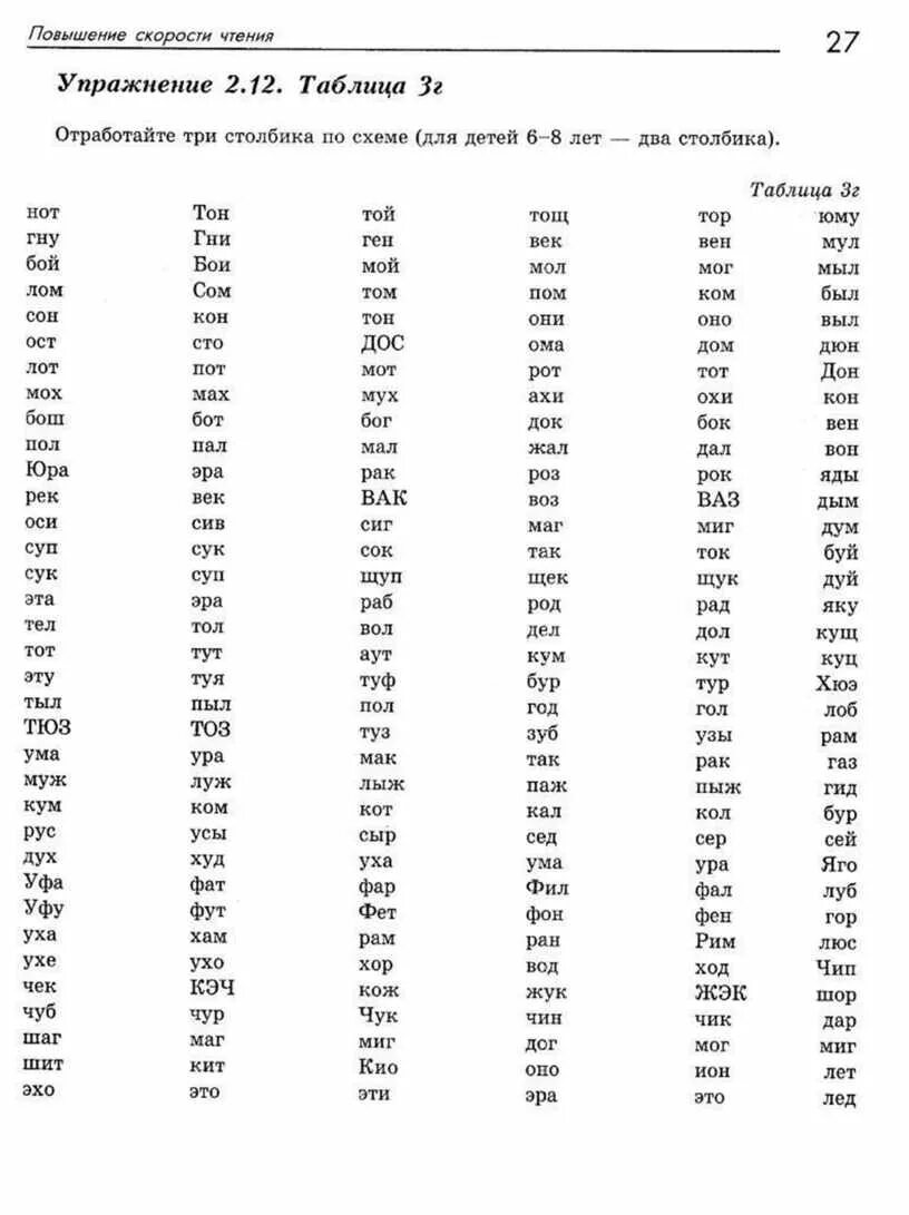 Увеличение техники чтения. Чтение слоговых таблиц для повышения скорости чтения. Упражнения для тренировки скорости чтения. Упражнения для повышения скорости чтения. Таблицы для увеличения скорости чтения для детей.